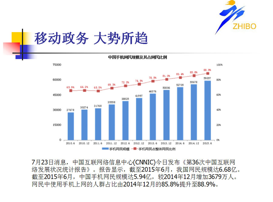 微信端網站開發(fā)方案.jpg