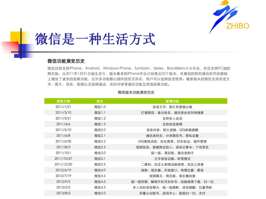 微信端網站開發(fā)方案2.jpg