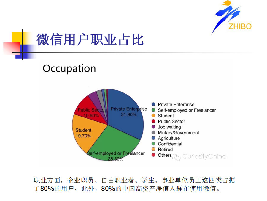 微信端網站開發(fā)方案3.jpg